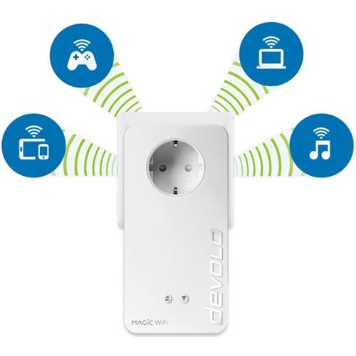 DEVOLO MAGIC 2 KIT 08631